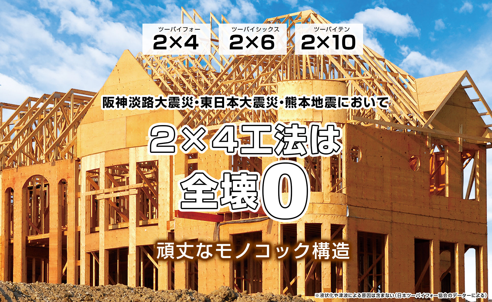 まほうびんのすまい®︎の住宅性能【2×4（ツーバイフォー）工法